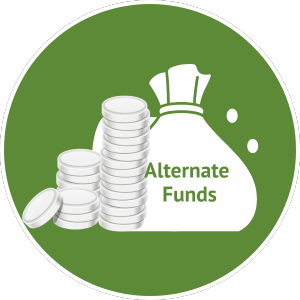 Alternate Funds Alternate Funds