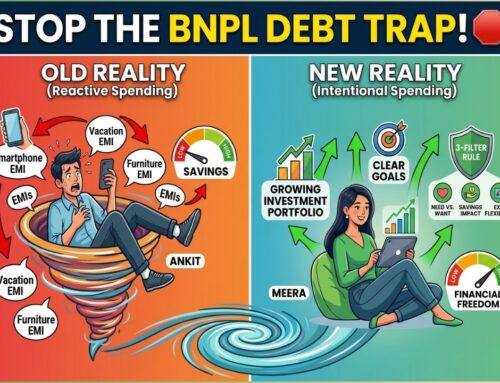 The Middle Class Debt Trap: The Rising “Buy Now, Pay Later” Culture